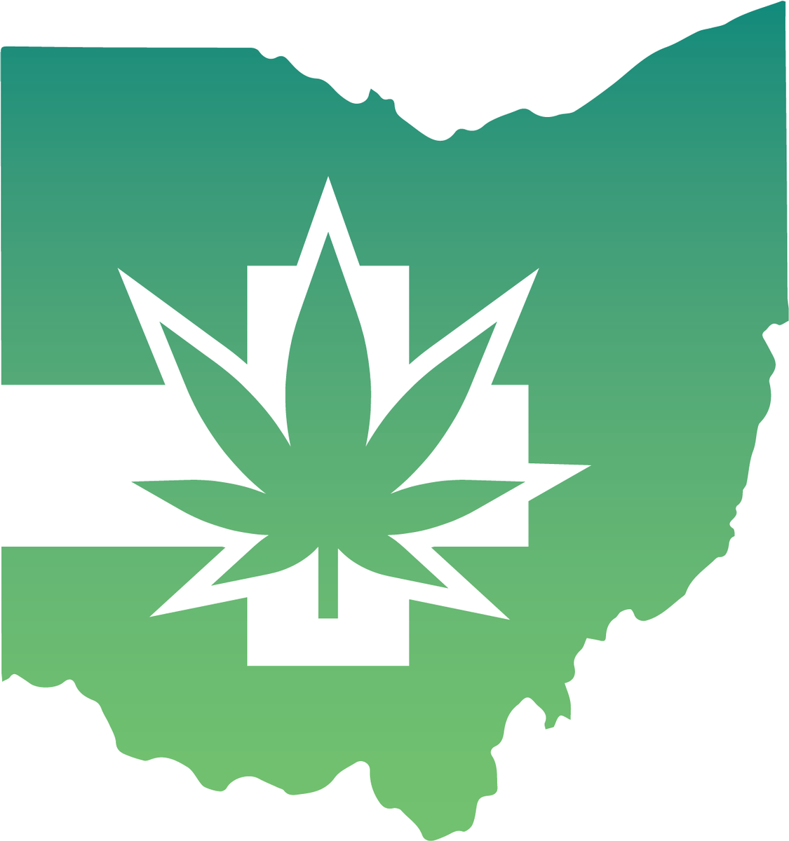 OH Medical Marijuana Card Renewal