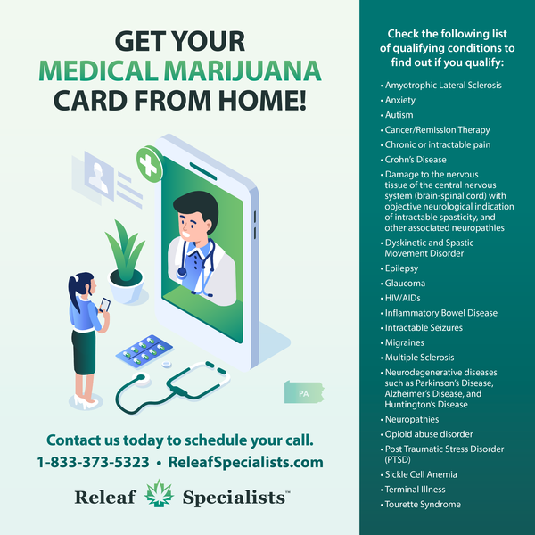 Telemedicine visits for Medical Marijuana